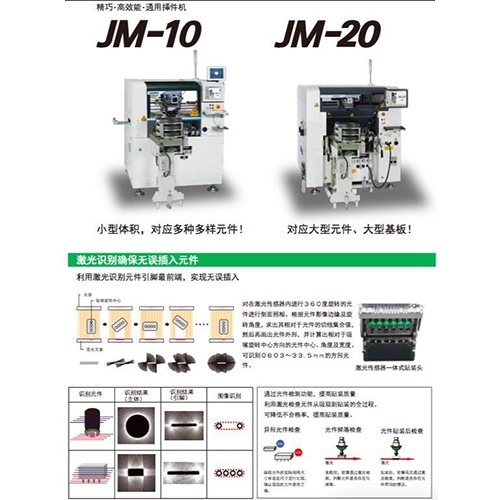 插件機(jī)組合