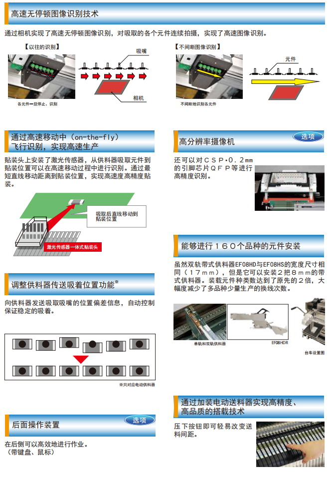 高速通用貼片機(jī)