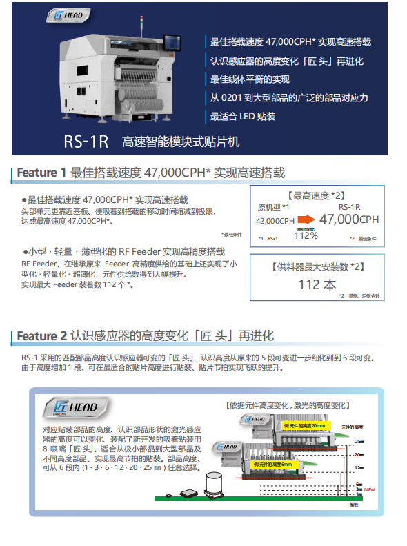 高速智能模塊式貼片機(jī)